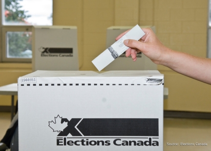 Electoral System Image